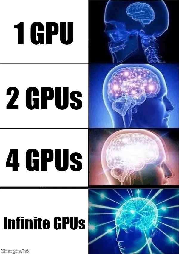 GPU Scaling